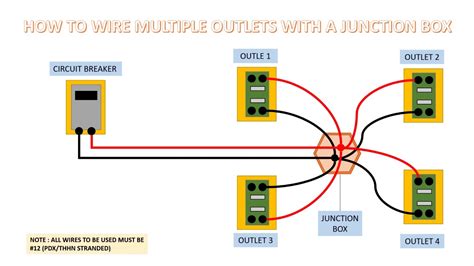 electric code 2 circuits same box|2 circuits in same junction box.